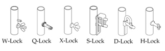 Scaffold Lock Styles